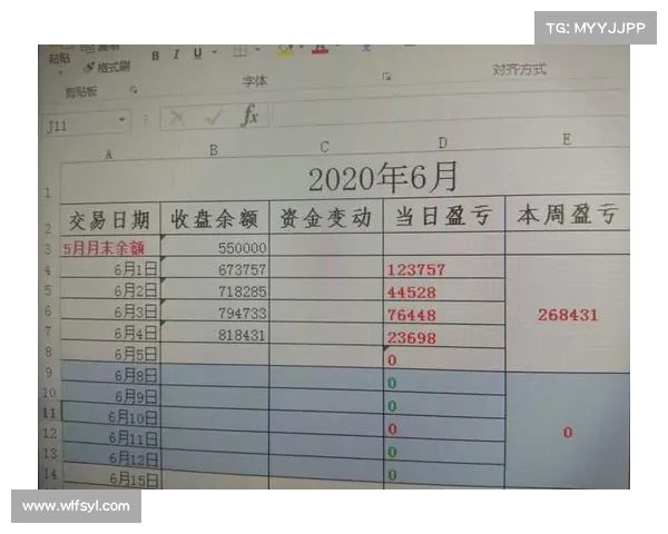 李月汝转会评估报告：仅用二轮签换来飞翼强援B+评级